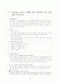 ICU daily 15페이지