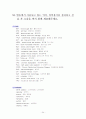 ICU daily 34페이지