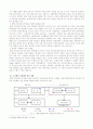 지방교육자치제도  교육행정 이원화에 따른 문제점 및 개선방안 4페이지