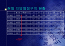 지방 행정체제 개편에 관한 논의- 축소개편 및 단층제 개편을 중심으로 - 2페이지