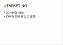 [마케팅]사례분석_교촌치킨 마케팅전략 분석 24페이지
