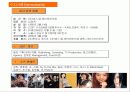 마케팅 전략 분석 - 일본 음반산업의 실태와 BoA 보아의 일본시장 진출 성공사례 분석 16페이지