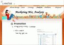 마케팅 성공 사례 PPT ⊙ 태평양 화장품 라네즈의 브랜드 극대화 마케팅 전략  (고급 발표 자료) 23페이지