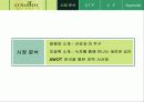마케팅 성공 사례 - 녹차 오설록 분석 (SWOT, STP, 4P 모두 포함, 고급 발표자료) 3페이지