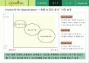 마케팅 성공 사례 - 녹차 오설록 분석 (SWOT, STP, 4P 모두 포함, 고급 발표자료) 14페이지