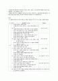 유아 프로그램 2페이지