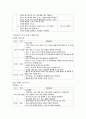 유아 프로그램 5페이지