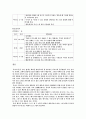 유아 프로그램 8페이지