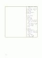 음낭 수종 3페이지