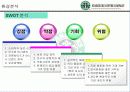 스타벅스 마케팅사례분석(A+레포트)★★ 7페이지