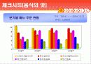 [품질관리]외식업체의 서비스 품질 결정요인 4페이지