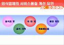 [품질관리]외식업체의 서비스 품질 결정요인 11페이지