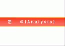 [품질관리]외식업체의 서비스 품질 결정요인 17페이지
