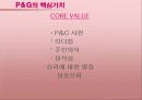 [공급체인관리]제조업 SCM - P&G사례를 중심으로 12페이지