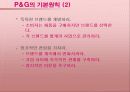 [공급체인관리]제조업 SCM - P&G사례를 중심으로 14페이지