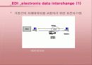 [공급체인관리]제조업 SCM - P&G사례를 중심으로 17페이지