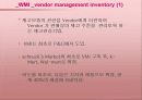 [공급체인관리]제조업 SCM - P&G사례를 중심으로 19페이지