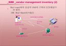 [공급체인관리]제조업 SCM - P&G사례를 중심으로 20페이지