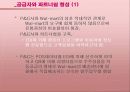 [공급체인관리]제조업 SCM - P&G사례를 중심으로 28페이지