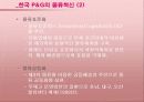 [공급체인관리]제조업 SCM - P&G사례를 중심으로 34페이지
