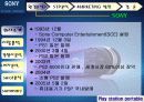 [마케팅]PSP 마케팅분석(소비자설문조사포함) 3페이지