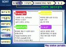 [마케팅]PSP 마케팅분석(소비자설문조사포함) 16페이지