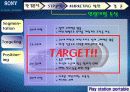 [마케팅]PSP 마케팅분석(소비자설문조사포함) 19페이지