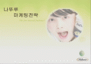 [마케팅]나뚜루(naturr)마케팅분석 1페이지