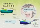 [마케팅]나뚜루(naturr)마케팅분석 8페이지
