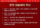 [마케팅]네슬레커피의 마케팅전략 6페이지
