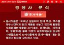 [마케팅]네슬레커피의 마케팅전략 19페이지
