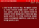 [마케팅]네슬레커피의 마케팅전략 20페이지
