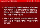 [마케팅]네슬레커피의 마케팅전략 21페이지