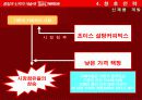 [마케팅]네슬레커피의 마케팅전략 25페이지