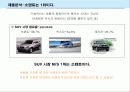 [마케팅]쏘렌토(SORENTO)의 SUV시장 1위 유지를 위한 전략서 4페이지