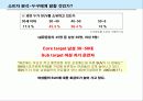 [마케팅]쏘렌토(SORENTO)의 SUV시장 1위 유지를 위한 전략서 9페이지