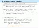 [마케팅]쏘렌토(SORENTO)의 SUV시장 1위 유지를 위한 전략서 12페이지