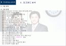 [마케팅]파크랜드(parkland) 기업분석과 마케팅분석 - 시장분석, 파크랜드 분석, 소비자 환경 분석, 경쟁사 분석, 개선 방안 및 생존 전략 10페이지