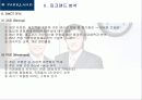 [마케팅]파크랜드(parkland) 기업분석과 마케팅분석 - 시장분석, 파크랜드 분석, 소비자 환경 분석, 경쟁사 분석, 개선 방안 및 생존 전략 24페이지