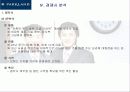 [마케팅]파크랜드(parkland) 기업분석과 마케팅분석 - 시장분석, 파크랜드 분석, 소비자 환경 분석, 경쟁사 분석, 개선 방안 및 생존 전략 33페이지