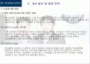 [마케팅]파크랜드(parkland) 기업분석과 마케팅분석 - 시장분석, 파크랜드 분석, 소비자 환경 분석, 경쟁사 분석, 개선 방안 및 생존 전략 37페이지