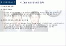 [마케팅]파크랜드(parkland) 기업분석과 마케팅분석 - 시장분석, 파크랜드 분석, 소비자 환경 분석, 경쟁사 분석, 개선 방안 및 생존 전략 38페이지