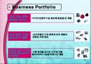 [광고기획서]아이리버 광고기획서 4페이지