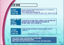[광고기획서]아이리버 광고기획서 8페이지