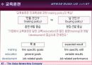 [인사관리]KT의 인사관리 5페이지