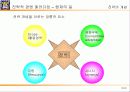 [경영전략]경영전략·경영혁신 전략개념의 형성과 전략개념, 전략수준, 전략 프로세스(과정) 10페이지