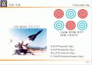 [경영전략]경영전략·경영혁신 전략개념의 형성과 전략개념, 전략수준, 전략 프로세스(과정) 13페이지