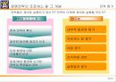 [경영전략]경영전략·경영혁신 전략개념의 형성과 전략개념, 전략수준, 전략 프로세스(과정) 20페이지