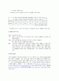 [무역, 경영]무역통상실무가이드( 대만에 수출하기) 7페이지