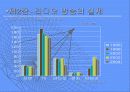 라디오 방송 ppt 6페이지